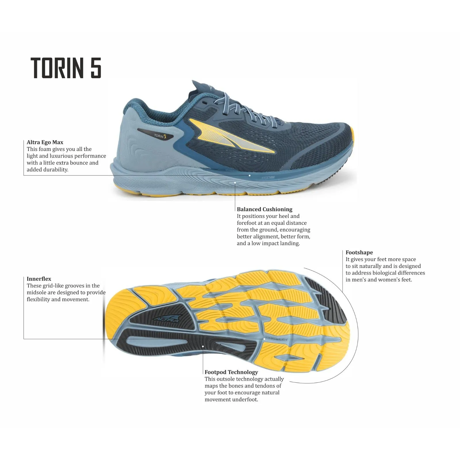 Torin 5 - Men